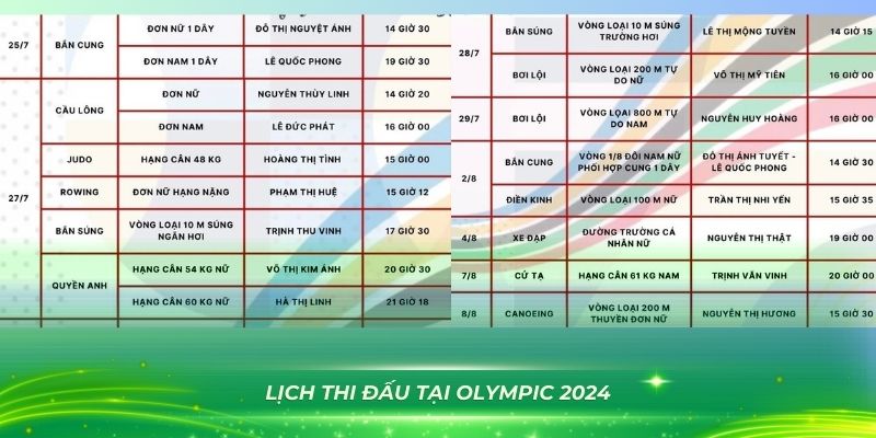123goal Trò Chơi Leo Thang